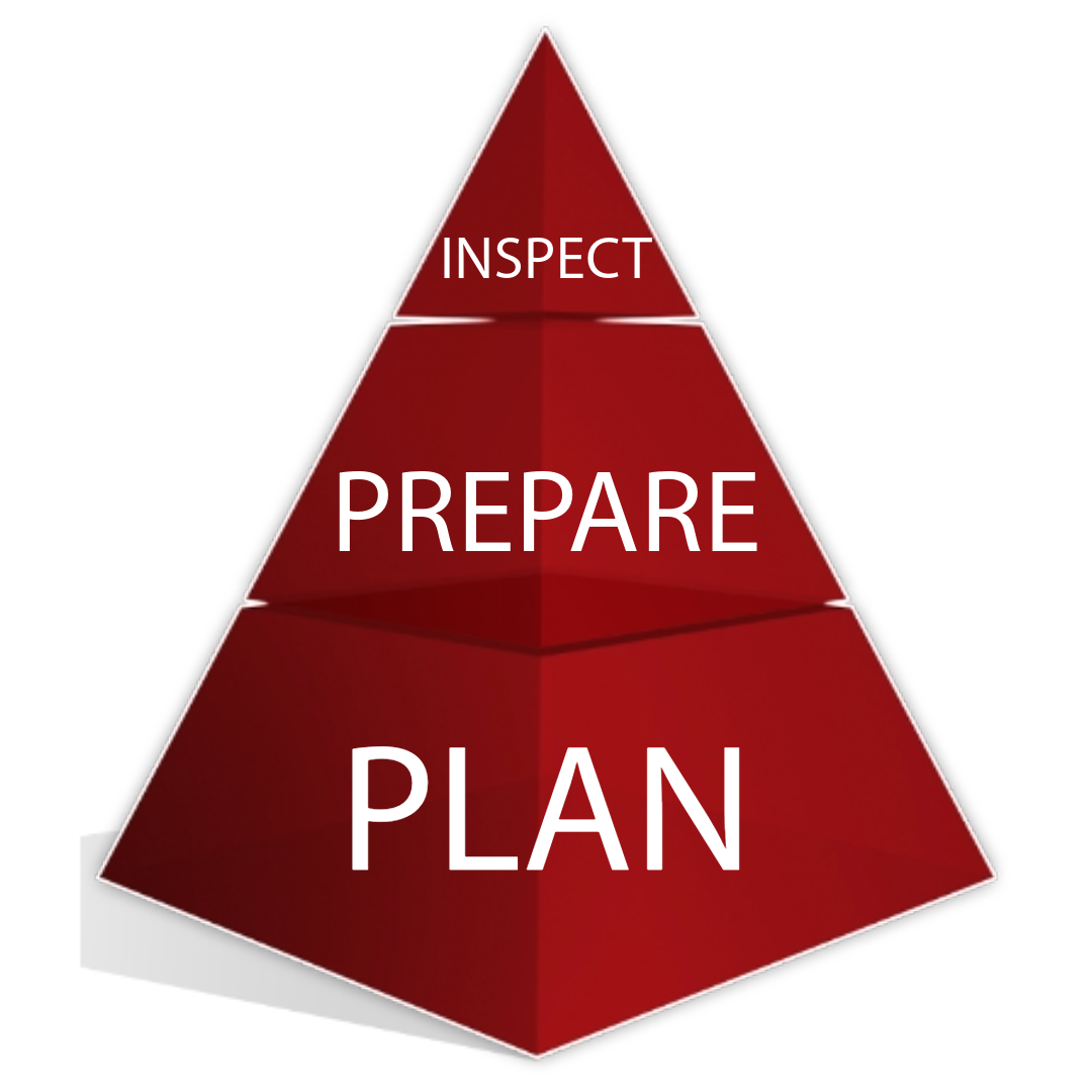 let-s-talk-about-inspection-planning-kta-tator
